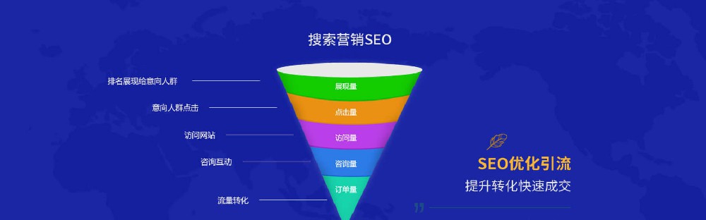 网页制作如何打造一款高端，大气的公司官网呢？